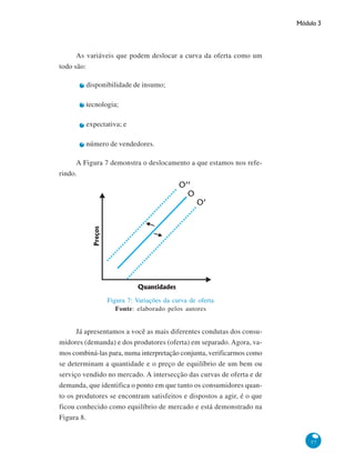 Módulo 3
57
As variáveis que podem deslocar a curva da oferta como um
todo são:
disponibilidade de insumo;
tecnologia;
expectativa; e
número de vendedores.
A Figura 7 demonstra o deslocamento a que estamos nos refe-
rindo.
Figura 7: Variações da curva de oferta
Fonte: elaborado pelos autores
Já apresentamos a você as mais diferentes condutas dos consu-
midores (demanda) e dos produtores (oferta) em separado. Agora, va-
mos combiná-las para, numa interpretação conjunta, verificarmos como
se determinam a quantidade e o preço de equilíbrio de um bem ou
serviço vendido no mercado. A intersecção das curvas de oferta e de
demanda, que identifica o ponto em que tanto os consumidores quan-
to os produtores se encontram satisfeitos e dispostos a agir, é o que
ficou conhecido como equilíbrio de mercado e está demonstrado na
Figura 8.
Preços
Quantidades
O
O’
O’’
 