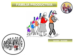 FAMILIA PRODUCTIVA
QHARI - WARMI
AYLLU
Ó
COMUNIDAD
KURAKA
TAMANI
AWATIRI
JILAQATA
JILANQU
 