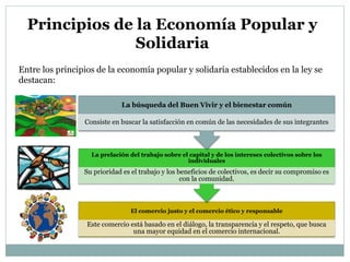 Economia popular y solidaria | PPTX