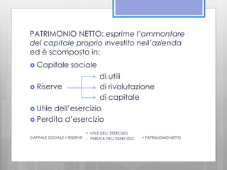 PATRIMONIO NETTO: esprime l’ammontare 
del capitale proprio investito nell’azienda 
ed è scomposto in: 
 Capitale sociale 
 Riserve 
di utili 
di rivalutazione 
di capitale 
 Utile dell’esercizio 
 Perdita d’esercizio 
+ UTILE DELL’ESERCIZIO 
- PERDITA DELL’ESERCIZIO 
CAPITALE SOCIALE + RISERVE = PATRIMONIO NETTO 
 