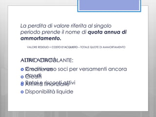 La perdita di valore riferita al singolo 
periodo prende il nome di quota annua di 
ammortamento. 
VALORE RESIDUO = COSTO D’ACQUISTO – TOTALE QUOTE DI AMMORTAMENTO 
ALTRE ATTIVITÀ: 
ATTIVO CIRCOLANTE: 
Rimanenze 
 Crediti verso soci per versamenti ancora 
dovuti 
 Crediti 
 Ratei e risconti attivi 
 Attività finanziarie 
 Disponibilità liquide 
 