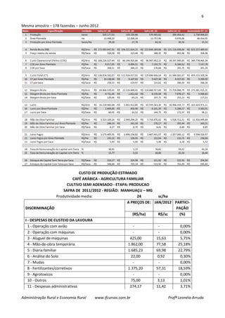 6
Administração Rural e Economia Rural www.ifcursos.com.br Profª Leonéia Arruda
Mesma amostra – 178 fazendas – Junho 2012
CUSTO DE PRODUÇÃO ESTIMADO
CAFÉ ARÁBICA - AGRICULTURA FAMILIAR
CULTIVO SEMI ADENSADO - ETAPA: PRODUCAO
SAFRA DE 2011/2012 - REGIÃO: MANHUAÇU – MG
Produtividade media: 24 sc/ha
A PREÇOS DE: JAN/2012 PARTICI-
DISCRIMINAÇÃO PAÇÃO
(R$/ha) R$/sc (%)
I - DESPESAS DE CUSTEIO DA LAVOURA
1 - Operação com avião - - 0,00%
2 - Operação com máquinas - - 0,00%
3 - Aluguel de máquinas 425,00 15,63 5,75%
4 - Mão-de-obra temporária 1.862,00 77,58 25,18%
5 - Diária familiar 1.685,23 69,98 22,79%
6 - Análise do Solo 22,00 0,92 0,30%
7 - Mudas - - 0,00%
8 - Fertilizantes/corretivos 1.375,20 57,31 18,59%
9 - Agrotoxicos - - 0,00%
10 - Outros 75,00 3,13 1,01%
11 - Despesas administrativas 274,17 11,42 3,71%
 