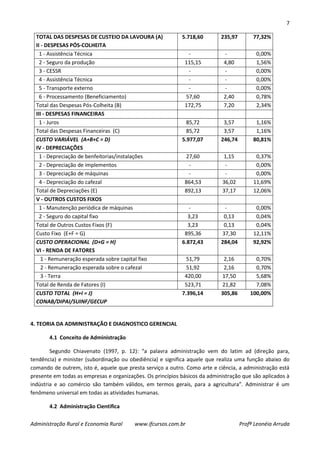 7
Administração Rural e Economia Rural www.ifcursos.com.br Profª Leonéia Arruda
TOTAL DAS DESPESAS DE CUSTEIO DA LAVOURA (A) 5.718,60 235,97 77,32%
II - DESPESAS PÓS-COLHEITA
1 - Assistência Técnica - - 0,00%
2 - Seguro da produção 115,15 4,80 1,56%
3 - CESSR - - 0,00%
4 - Assistência Técnica - - 0,00%
5 - Transporte externo - - 0,00%
6 - Processamento (Beneficiamento) 57,60 2,40 0,78%
Total das Despesas Pós-Colheita (B) 172,75 7,20 2,34%
III - DESPESAS FINANCEIRAS
1 - Juros 85,72 3,57 1,16%
Total das Despesas Financeiras (C) 85,72 3,57 1,16%
CUSTO VARIÁVEL (A+B+C = D) 5.977,07 246,74 80,81%
IV - DEPRECIAÇÕES
1 - Depreciação de benfeitorias/instalações 27,60 1,15 0,37%
2 - Depreciação de implementos - - 0,00%
3 - Depreciação de máquinas - - 0,00%
4 - Depreciação do cafezal 864,53 36,02 11,69%
Total de Depreciações (E) 892,13 37,17 12,06%
V - OUTROS CUSTOS FIXOS
1 - Manutenção periódica de máquinas - - 0,00%
2 - Seguro do capital fixo 3,23 0,13 0,04%
Total de Outros Custos Fixos (F) 3,23 0,13 0,04%
Custo Fixo (E+F = G) 895,36 37,30 12,11%
CUSTO OPERACIONAL (D+G = H) 6.872,43 284,04 92,92%
VI - RENDA DE FATORES
1 - Remuneração esperada sobre capital fixo 51,79 2,16 0,70%
2 - Remuneração esperada sobre o cafezal 51,92 2,16 0,70%
3 - Terra 420,00 17,50 5,68%
Total de Renda de Fatores (I) 523,71 21,82 7,08%
CUSTO TOTAL (H+I = J) 7.396,14 305,86 100,00%
CONAB/DIPAI/SUINF/GECUP
4. TEORIA DA ADMINISTRAÇÃO E DIAGNOSTICO GERENCIAL
4.1 Conceito de Administração
Segundo Chiavenato (1997, p. 12): “a palavra administração vem do latim ad (direção para,
tendência) e minister (subordinação ou obediência) e significa aquele que realiza uma função abaixo do
comando de outrem, isto é, aquele que presta serviço a outro. Como arte e ciência, a administração está
presente em todas as empresas e organizações. Os princípios básicos da administração que são aplicados à
indústria e ao comércio são também válidos, em termos gerais, para a agricultura”. Administrar é um
fenômeno universal em todas as atividades humanas.
4.2 Administração Cientifica
 