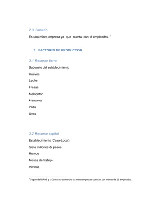 2.3 Tamaño

Es una micro-empresa ya que cuenta con 8 empleados. 1



      3. FACTORES DE PRODUCCION


3.1 Recurso tierra

Subsuelo del establecimiento

Huevos

Leche

Fresas

Melocotón

Manzana

Pollo

Uvas




3.2 Recurso capital

Establecimiento (Casa-Local)

Siete millones de pesos

Hornos

Mesas de trabajo

Vitrinas


1
    Según del DANE y la Cámara y comercio las microempresas cuentan con menos de 10 empleados.
 