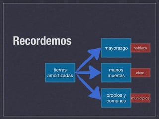 Recordemos         mayorazgo    nobleza




       tierras      manos
                                 clero
     amortizadas    muertas



                   propios y
                               municipios
                   comunes
 