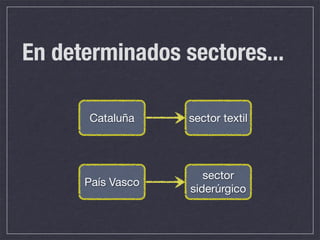 En determinados sectores...

      Cataluña     sector textil




                      sector
      País Vasco
                   siderúrgico
 