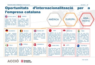 Economia silver a Catalunya | Píndola sectorial Abril 2018 | 12
AMÈRICA EUROPA
ÀSIA -
PACÍFIC
Oportunitats d’internacionalització per a
l’empresa catalana
ESTATS UNITS CANADÀ
REGNE UNITBÈLGICA
DINAMARCAFRANÇA
ALEMANYA ÍNDIASINGAPURXINA
El grup d’edat +65 anys
superarà per primera
vegada els 0-14 el 2030.
L’esperança de vida
augmentarà 2,2 anys de
2015 a 2030, fins als 81,4
anys.
La població està
envellint i l’edat mitjana
augmentarà de 40,5 el
2015 a 43,1 anys el
2030, a un ritme
superior que la mitjana
nord-americana.
L’edat mitjana creixerà
dels 40 anys el 2015 als
41,8 anys el 2030, un
augment inferior a l’edat
mitjana d’Europa
Occidental.
Els silver alemanys
gaudeixen de pensions
estatals i privades. Hi ha
hagut un augment de
l’esperança de vida
gràcies a un sistema de
salut ben desenvolupat
del país.
Població envellida i una
edat mitjana de jubilació
per sota dels 60 anys: Els
funcionaris poden treballar
més enllà de l’edat de
jubilació amb una
bonificació en la seva
pensió.
Ràpid augment de la
població envellida entre el
2015 i el 2030. El grup de
majors de 80 anys creixerà
per sobre del 80% fins al
2030 i representarà el 7,3%
de la població.
ITÀLIA
El grup d’edat de +65 és el
predominant en la banda
d’ingressos de més de
130.000 €. S'espera que
aquest patró s'accentuï a
llarg termini, cosa que farà
augmentar la demanda de
productes prèmium.
Amb l'esperança de vida
superior als 80 anys, tant
per a homes com per a
dones, i amb una taxa de
fecunditat molt baixa, Itàlia
té un dels perfils
demogràfics més envellits
del món.
La població de la Xina
envelleix a un ritme similar a
la regió d'Àsia-Pacífic, però la
seva edat mitjana de 37,5
anys, el 2015, i els 42,0 anys
previstos pel 2030 estaran
set anys per sobre de la
mitjana regional en el període
2015-2030.
L’edat mitjana de Singapur
augmentarà dels 41,6 anys
el 2015 als 48,9 anys el
2030. El 2030, l’edat mitjana
serà gairebé 14 anys
superior a la mitjana de la
regió Àsia- Pacífic.
Entre els anys 2015-
2030, el grup d’edat +65
anys experimentarà el
creixement més ràpid,
amb un augment del
73,5%. A la vegada,
l’esperança de vida
augmentarà 4 anys (fins
als 72,3).
HONG KONG
Hong Kong serà un dels
països on hi haurà un
augment més gran en la
proporció de persones
grans, tot i comptar ja amb
una població relativament
envellida.
JAPÓ
Serà el país més envellit el
2030. Està envellint més
ràpidament que la majoria
dels països del món. Això es
deu a la caiguda de les taxes
de natalitat juntament amb
l’augment de l’esperança de
vida.
AUSTRÀLIA
La població està envellint i
l’edat mitjana augmentarà de
37,3 anys el 2015 a 39,5
anys el 2030. Es preveu que
el 2028 els majors de 65
anys superin, per primera
vegada, el grup d’edat 0-14
anys.
Font: ACCIÓ.
 