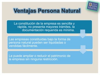 Ventajas Persona Natural
La constitución de la empresa es sencilla y
rápida, no presenta mayores trámites, la
documentación requerida es mínima.
Las empresas constituidas bajo la forma de
persona natural pueden ser liquidadas o
vendidas fácilmente.
Le puede ampliar o reducir el patrimonio de
la empresa sin ninguna restricción.
 