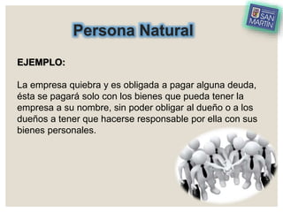 Persona Natural
EJEMPLO:
La empresa quiebra y es obligada a pagar alguna deuda,
ésta se pagará solo con los bienes que pueda tener la
empresa a su nombre, sin poder obligar al dueño o a los
dueños a tener que hacerse responsable por ella con sus
bienes personales.
 
