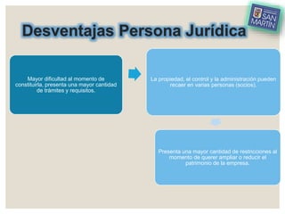 Desventajas Persona Jurídica
Mayor dificultad al momento de
constituirla, presenta una mayor cantidad
de trámites y requisitos.
La propiedad, el control y la administración pueden
recaer en varias personas (socios).
Presenta una mayor cantidad de restricciones al
momento de querer ampliar o reducir el
patrimonio de la empresa.
 