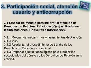 3. Participación social, atención al
usuario y anticorrupción
3.1 Diseñar un modelo para mejorar la atención de
Derechos de Petición (Peticiones, Quejas, Reclamos,
Manifestaciones, Consultas e Información)
3.1.1 Mejorar los mecanismos y herramientas de Atención
al Usuario.
3.1.2 Reorientar el procedimiento de trámite de los
Derechos de Petición en la entidad.
3.1.3 Proponer ajustes tecnológicos para atender las
necesidades del trámite de los Derechos de Petición en la
entidad.
 