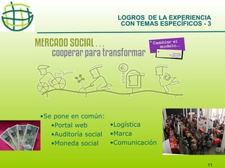LOGROS DE LA EXPERIENCIA
CON TEMAS ESPECÍFICOS - 3

•Se pone en común:
•Logística
•Portal web
•Auditoría social •Marca
•Comunicación
•Moneda social

11

 