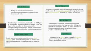 Ley de Okun
Ley de Walras
Ley de Gossen Ley de Engel
Ley del precio Único
Ley de Say
Refleja la relación existente entre
crecimiento económico y el empleo en un
determinado país.
Son tres leyes económicas, elaboradas en 1854 por
el economista Hermann Heinrich Gossen. Estas tres
leyes están basadas en el consumo de los
ciudadanos de una economía, siendo consideradas
una base fundamental de las teorías marginalistas.
Establece que cuando el nivel de ingreso de los
consumidores aumenta, la proporción del ingreso
gastado en alimentos crece a un ritmo menor que
el porcentaje dedicado a otros bienes como
pueden ser los bienes de lujo.
Señala que en mercados competitivos, con libre
comercio y sin costes de transporte, un mismo bien
o servicio deberá tener el mismo precio en todos los
países.
Indica que es la oferta la que crea a la demanda,
por lo que no puede existir una demanda sin
haber previamente oferta.
Es un principio de la teoría del equilibrio general. Afirma
que la suma de la demanda agregada debe igualar la suma
de la oferta agregada, teniendo en cuenta los precios.
 