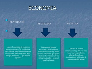 ECONOMIA

      REPRODUCIR
                                       REUTILIZAR                           RECICLAR







  reducir la cantidad de productos           Cuantos más objetos
 que consumimos. No olvides que           volvamos a utilizar menos            Consiste en usar los
para fabricar todo lo que utilizamos   basura produciremos y menos        materiales una y otra vez para
necesitamos materias primas, agua,     recursos tendremos que gastar.        hacer nuevos productos
 energía, minerales … que pueden        -Reciclar. Se trata de volver a       reduciendo en forma
              agotarse                   utilizar materiales - como el    significativa la utilización de
                                                papel o el vidrio            nuevas materias primas
 