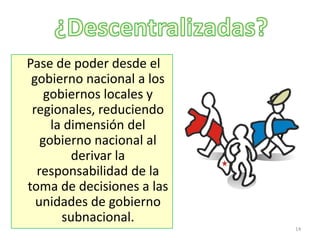 Pase de poder desde el
gobierno nacional a los
gobiernos locales y
regionales, reduciendo
la dimensión del
gobierno nacional al
derivar la
responsabilidad de la
toma de decisiones a las
unidades de gobierno
subnacional.
14
 