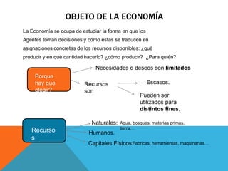 OBJETO DE LA ECONOMÍA 
La Economía se ocupa de estudiar la forma en que los 
Agentes toman decisiones y cómo éstas se traducen en 
asignaciones concretas de los recursos disponibles: ¿qué 
producir y en qué cantidad hacerlo? ¿cómo producir? ¿Para quién? 
Porque 
hay que 
elegir? 
Necesidades o deseos son limitados 
Recursos 
son 
Escasos. 
Pueden ser 
utilizados para 
distintos fines. 
Recurso 
s 
Naturales: 
Humanos. 
Capitales Físicos: 
Agua, bosques, materias primas, 
tierra… 
Fabricas, herramientas, maquinarias… 
 