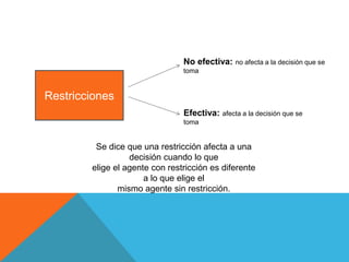 Se dice que una restricción afecta a una 
decisión cuando lo que 
elige el agente con restricción es diferente 
a lo que elige el 
mismo agente sin restricción. 
Restricciones 
No efectiva: no afecta a la decisión que se 
toma 
Efectiva: afecta a la decisión que se 
toma 
 