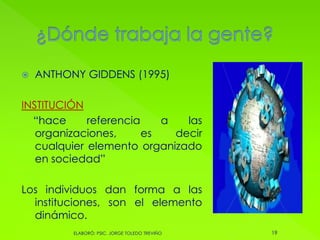  ANTHONY GIDDENS (1995)
INSTITUCIÓN
“hace referencia a las
organizaciones, es decir
cualquier elemento organizado
en sociedad”
Los individuos dan forma a las
instituciones, son el elemento
dinámico.
19ELABORÓ: PSIC. JORGE TOLEDO TREVIÑO
 