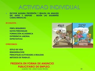  ESCOGE ALGUNA PROFESIÓN Y REALIZA UN ANALISIS
DEL ANTES Y DESPUES , SEGÚN LAS SIGUIENTES
CARACTERISTICAS:
SE SOLICITA :
- PERFIL REQUERIDO
- DATOS PERSONALES
- FORMACIÓN ACADEMICA
- EXPERIENCIA LABORAL
- EXPECTATIVAS
OFRECEMOS:
- ESTILO DE VIDA
- REMUNERACION
- PRINCIPALES ACTIVIDADES A REALIZAR.
- METODOS DE TRABAJO .
PRESENTA EN FORMA DE ANUNCIO
PUBLICITARIO DE EMPLEO.
22ELABORÓ: PSIC. JORGE TOLEDO TREVIÑO
 