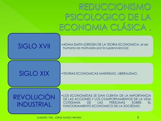 •ADAM SMITH (ORIGEN DE LA TEORIA ECONOMICA, el ser
humano es motivado por la supervivencia)SIGLO XVII
•TEORIAS ECONOMICAS MARXISMO, LIBERALISMO.SIGLO XIX
•LOS ECONOMISTAS SE DAN CUENTA DE LA IMPORTANCIA
DE LAS ACCIONES Y LOS COMPORTAMIENTOS DE LA VIDA
COTIDIANA DE LAS PERSONAS SOBRE EL
FUNCIONAMIENTO ECONOMICO DE LA SOCIEDAD.
REVOLUCIÓN
INDUSTRIAL
8ELABORÓ: PSIC. JORGE TOLEDO TREVIÑO
 