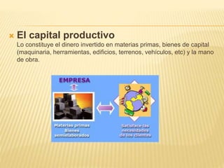 El capital productivo
Lo constituye el dinero invertido en materias primas, bienes de capital
(maquinaria, herramientas, edificios, terrenos, vehículos, etc) y la mano
de obra.
 
