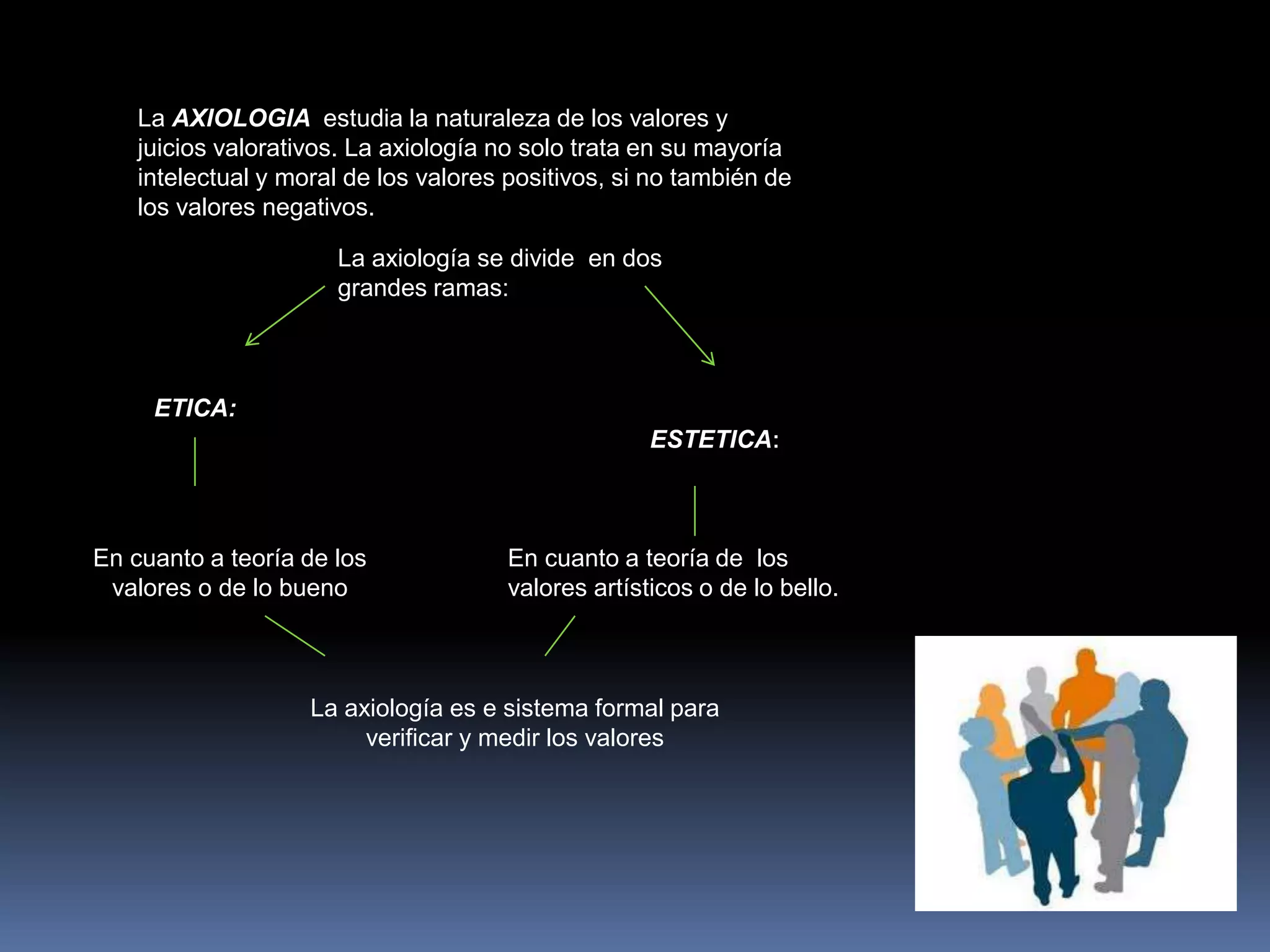 La AXIOLOGIA estudia la naturaleza de los valores y
juicios valorativos. La axiología no solo trata en su mayoría
intelectual y moral de los valores positivos, si no también de
los valores negativos.
La axiología se divide en dos
grandes ramas:
ETICA:
En cuanto a teoría de los
valores o de lo bueno
ESTETICA:
En cuanto a teoría de los
valores artísticos o de lo bello.
La axiología es e sistema formal para
verificar y medir los valores
 