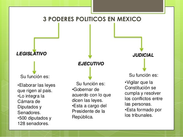 Economia y politicas alimentarias