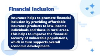 Insurance Financial Inclusion ROLE OF INSURANCE IN ECONOMIC DEVELOPMENT-1.pptx