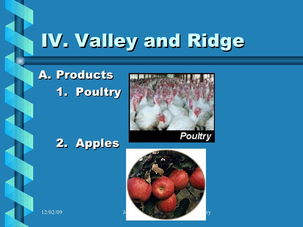 Virginia's Economic Resources