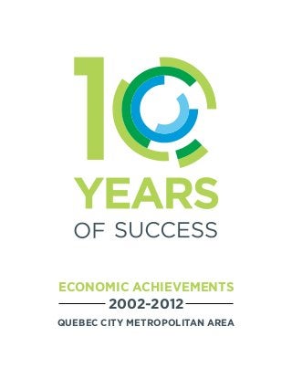 ECONOMIC ACHIEVEMENTS
2002-2012
QUEBEC CITY METROPOLITAN AREA
 