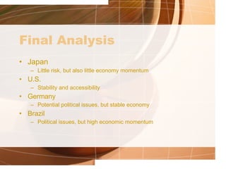 Final Analysis Japan Little risk, but also little economy momentum U.S. Stability and accessibility Germany Potential political issues, but stable economy Brazil Political issues, but high economic momentum 