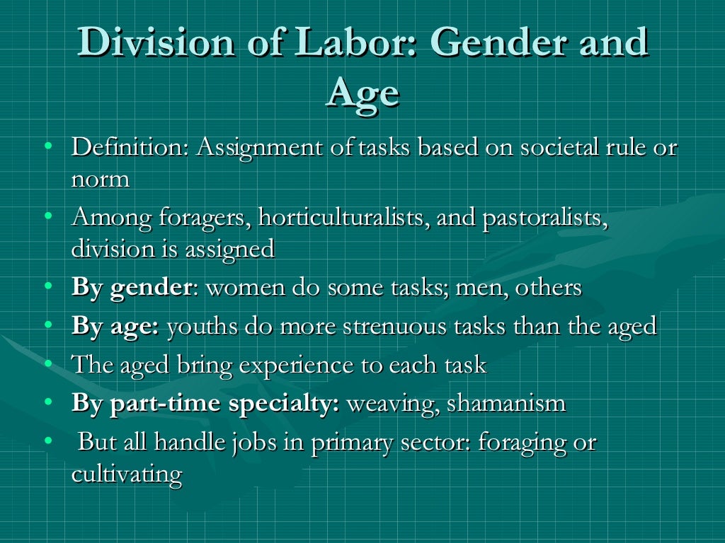 Relationship between anthropology and economics pdf image