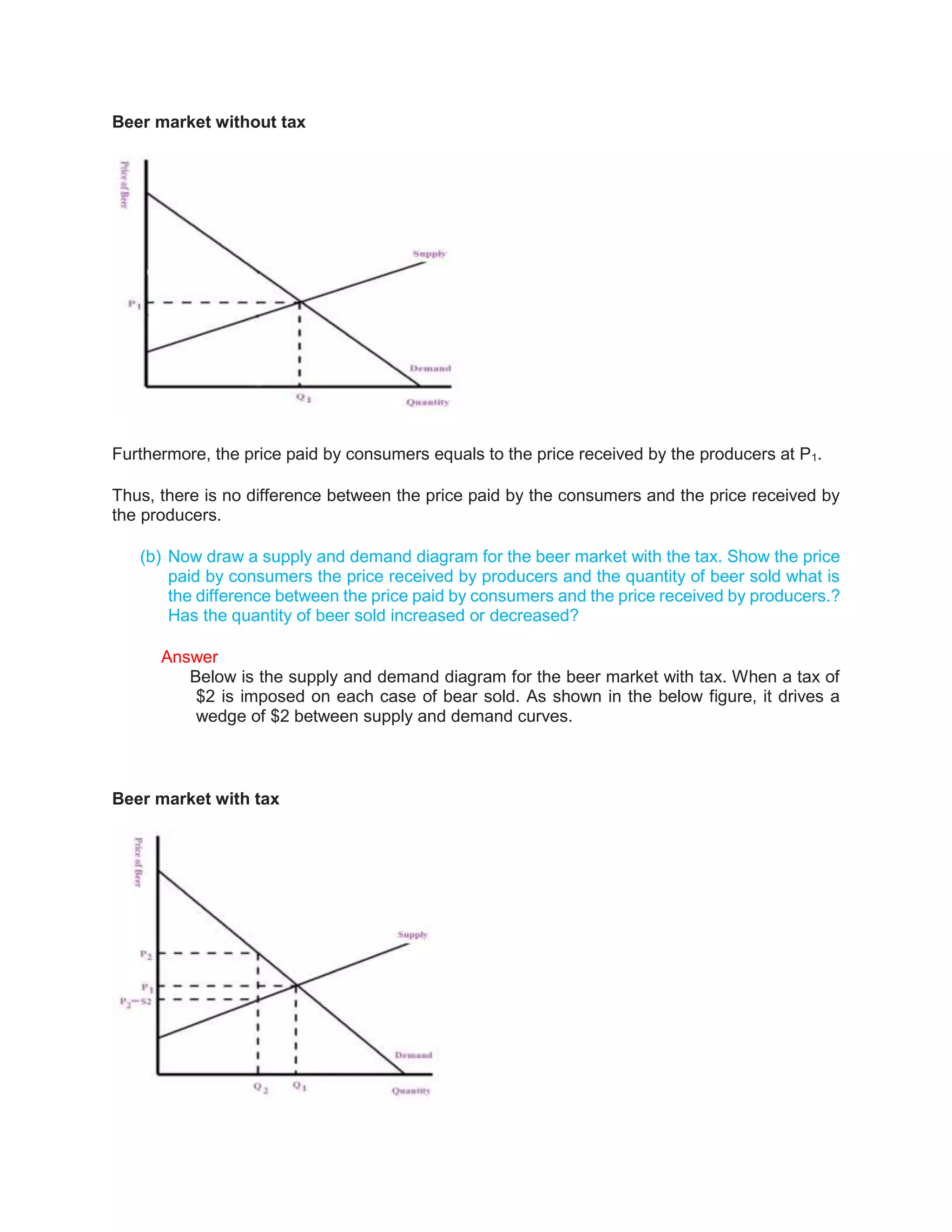 Beer market without tax
Furthermore, the price paid by consumers equals to the price received by the producers at P1.
Thus, there is no difference between the price paid by the consumers and the price received by
the producers.
(b) Now draw a supply and demand diagram for the beer market with the tax. Show the price
paid by consumers the price received by producers and the quantity of beer sold what is
the difference between the price paid by consumers and the price received by producers.?
Has the quantity of beer sold increased or decreased?
Answer
Below is the supply and demand diagram for the beer market with tax. When a tax of
$2 is imposed on each case of bear sold. As shown in the below figure, it drives a
wedge of $2 between supply and demand curves.
Beer market with tax
 