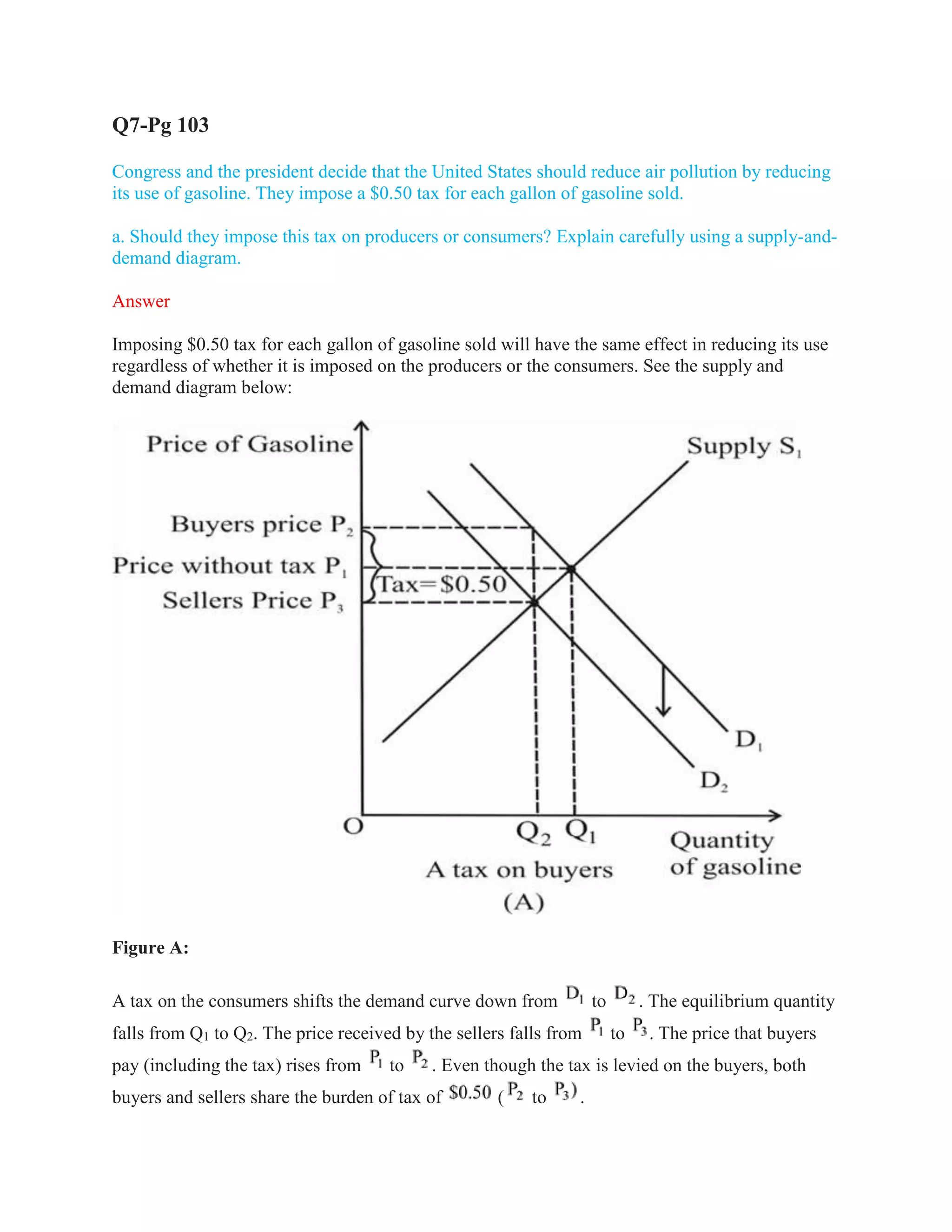 Q7-Pg 103
Congress and the president decide that the United States should reduce air pollution by reducing
its use of gasoline. They impose a $0.50 tax for each gallon of gasoline sold.
a. Should they impose this tax on producers or consumers? Explain carefully using a supply-and-
demand diagram.
Answer
Imposing $0.50 tax for each gallon of gasoline sold will have the same effect in reducing its use
regardless of whether it is imposed on the producers or the consumers. See the supply and
demand diagram below:
Figure A:
A tax on the consumers shifts the demand curve down from to . The equilibrium quantity
falls from Q1 to Q2. The price received by the sellers falls from to . The price that buyers
pay (including the tax) rises from to . Even though the tax is levied on the buyers, both
buyers and sellers share the burden of tax of ( to .
 