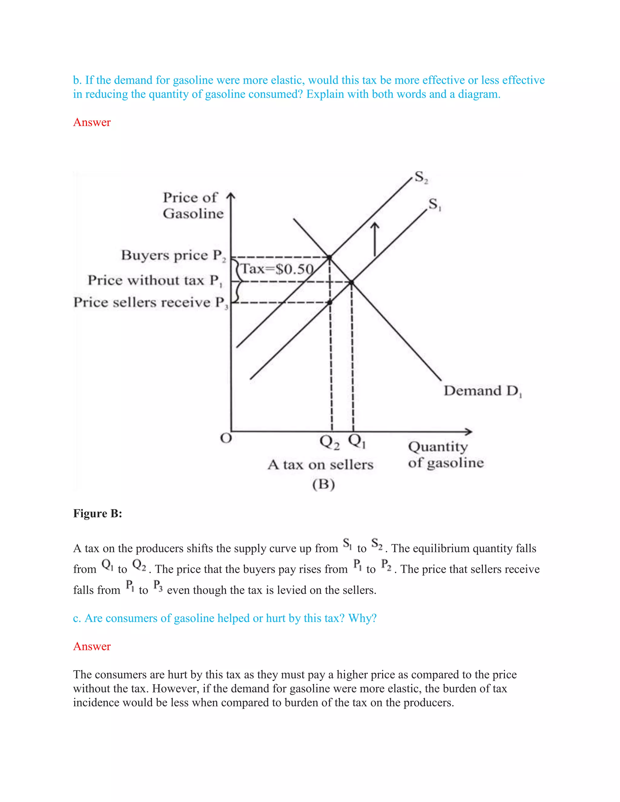 b. If the demand for gasoline were more elastic, would this tax be more effective or less effective
in reducing the quantity of gasoline consumed? Explain with both words and a diagram.
Answer
Figure B:
A tax on the producers shifts the supply curve up from to . The equilibrium quantity falls
from to . The price that the buyers pay rises from to . The price that sellers receive
falls from to even though the tax is levied on the sellers.
c. Are consumers of gasoline helped or hurt by this tax? Why?
Answer
The consumers are hurt by this tax as they must pay a higher price as compared to the price
without the tax. However, if the demand for gasoline were more elastic, the burden of tax
incidence would be less when compared to burden of the tax on the producers.
 