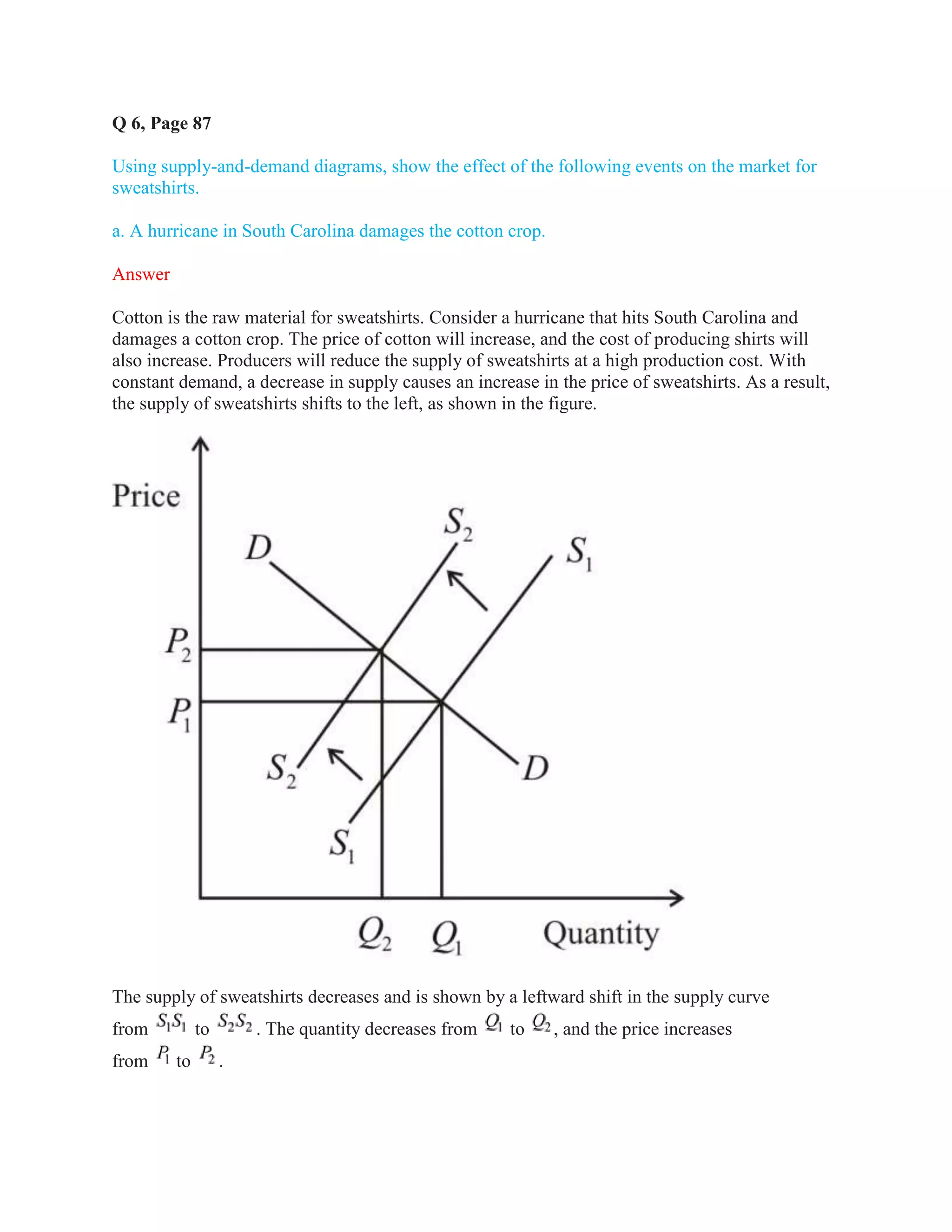 Q 6, Page 87
Using supply-and-demand diagrams, show the effect of the following events on the market for
sweatshirts.
a. A hurricane in South Carolina damages the cotton crop.
Answer
Cotton is the raw material for sweatshirts. Consider a hurricane that hits South Carolina and
damages a cotton crop. The price of cotton will increase, and the cost of producing shirts will
also increase. Producers will reduce the supply of sweatshirts at a high production cost. With
constant demand, a decrease in supply causes an increase in the price of sweatshirts. As a result,
the supply of sweatshirts shifts to the left, as shown in the figure.
The supply of sweatshirts decreases and is shown by a leftward shift in the supply curve
from to . The quantity decreases from to , and the price increases
from to .
 