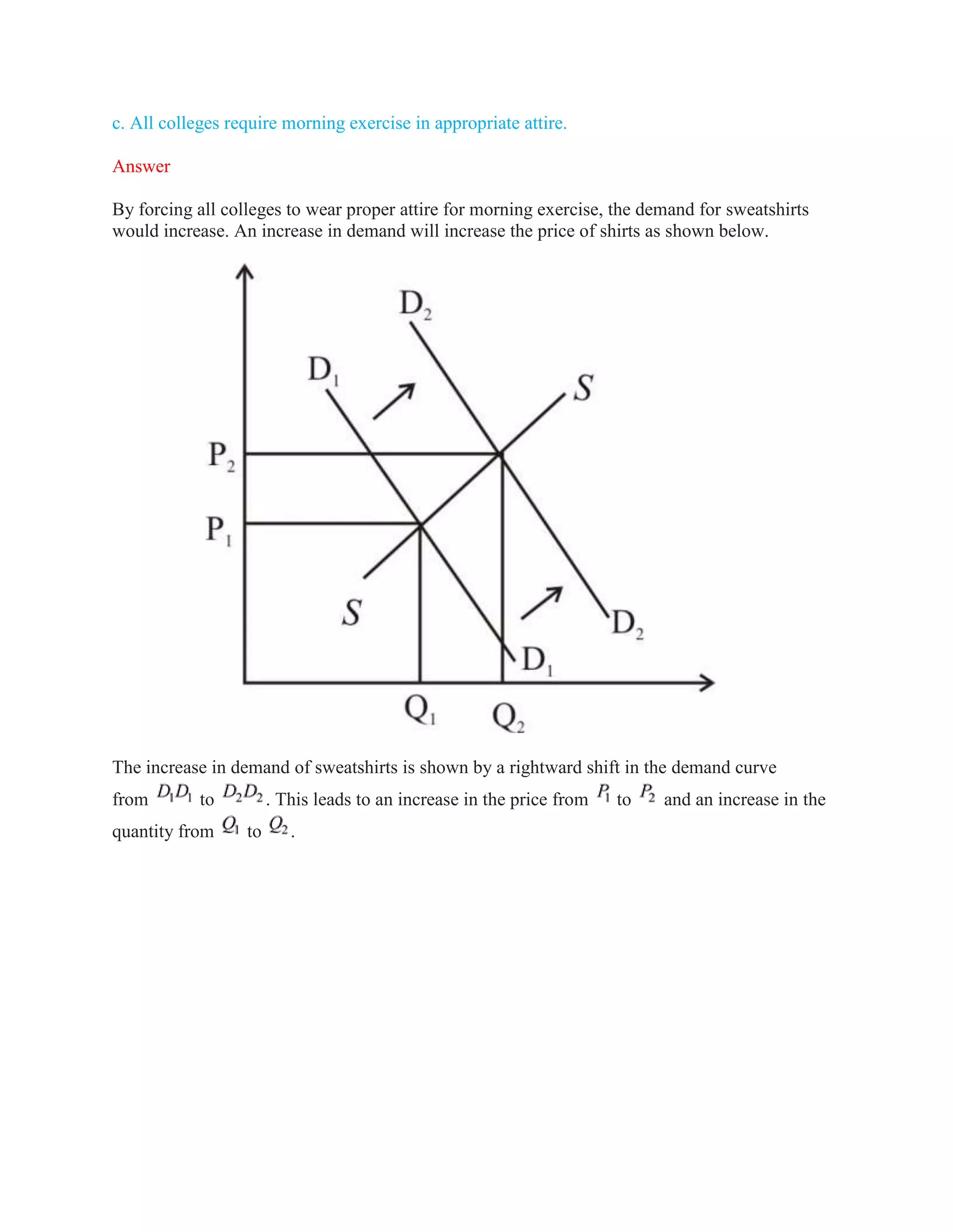 c. All colleges require morning exercise in appropriate attire.
Answer
By forcing all colleges to wear proper attire for morning exercise, the demand for sweatshirts
would increase. An increase in demand will increase the price of shirts as shown below.
The increase in demand of sweatshirts is shown by a rightward shift in the demand curve
from to . This leads to an increase in the price from to and an increase in the
quantity from to .
 