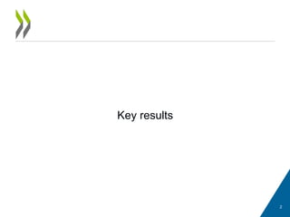 Key results
2
 