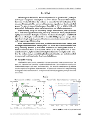 3. DEVELOPMENTS IN INDIVIDUAL OECD AND SELECTED NON-MEMBER ECONOMIES
OECD ECONOMIC OUTLOOK, VOLUME 2016 ISSUE 2 © OECD 2016 – PRELIMINARY VERSION 223
RUSSIA
After two years of recession, the economy will return to growth in 2017, as higher
real wages boost private consumption and lower interest rate support investment.
However, structural bottlenecks continue to hinder further diversification of the
economy. The strength of the recovery will also remain dependent on the rebound of oil
prices. The poverty rate, which increased from 11% in 2014 to 13% in 2015, will
progressively decline as the labour market strengthens and inflation slows down.
Tight monetary policy has successfully brought down inflation, and now can be
eased further to support the recovery, especially investment. Fiscal policy has been
rightly accommodative during the recession. Fiscal consolidation plans for 2017 and
2018 aim at reducing the headline deficit by about 1% of GDP per year on average. A less
tight fiscal policy is projected, as considerable economic slack remains and the electoral
cycle may push up public spending.
Public investment needs in education, innovation and infrastructures are high, and
meeting them will be essential to boost growth and ensure that all Russians benefit from
rising prosperity. However, by themselves, oil revenues can no longer be counted on.
Additional revenue should be raised with reforms to the VAT, the taxation of state-
owned enterprises, higher taxation on the hydrocarbon sector and higher excise taxes.
Over the medium term, re-establishing fiscal rules that limit the pro-cyclical use of oil
revenue would contribute to raise fiscal room for bad times.
On the road to recovery
The recession is bottoming out as oil prices have rebounded since the beginning of the
year and the rouble has stabilised. The stronger rouble has contributed to bring inflation
down close to its pre-crisis level. Business activity has resumed, as evidenced by positive
industrial production growth, after 13 months of consecutive contraction. The purchasing
managers index has also returned to expansionary territory, suggesting stronger business
confidence.
Russia
Source: OECD Economic Outlook 100 database; and Thomson Reuters.
1 2 http://dx.doi.org/10.1787/888933437885
2008 2010 2012 2014 2016
-15
-10
-5
0
5
10
15
20
25
Y-o-y % changes
-60
-40
-20
0
20
40
60
80
100
Y-o-y % changes
Real GDP
Inflation
Urals crude oil price
Macroeconomic conditions are stabilising
2008 2010 2012 2014 2016 2018
-30
-20
-10
0
10
20
30
Y-o-y % changes
Private final consumption expenditure
Gross fixed capital formation
The contraction of domestic demand is bottoming out
 
