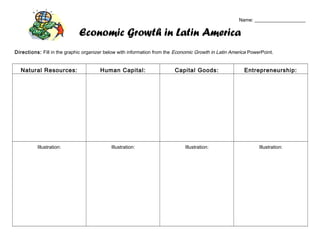 Name: _____________________
Economic Growth in Latin America
Directions: Fill in the graphic organizer below with information from the Economic Growth in Latin America PowerPoint.
Natural Resources: Human Capital: Capital Goods: Entrepreneurship:
Illustration: Illustration: Illustration: Illustration:
 