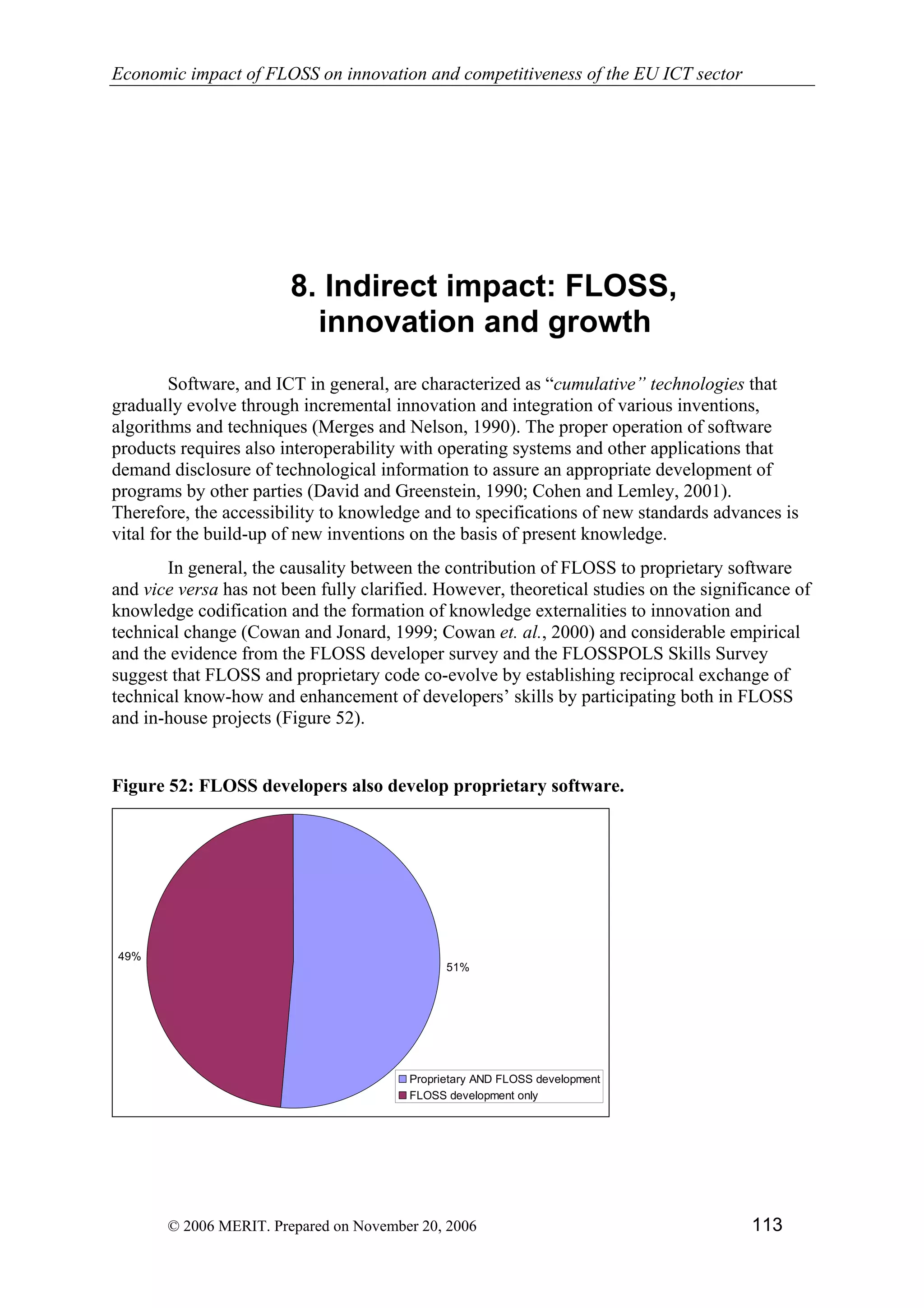 Economic impact of open source software  on innovation and the competitiveness of the  Information and Communication Technologies  (ICT) sector in the EU