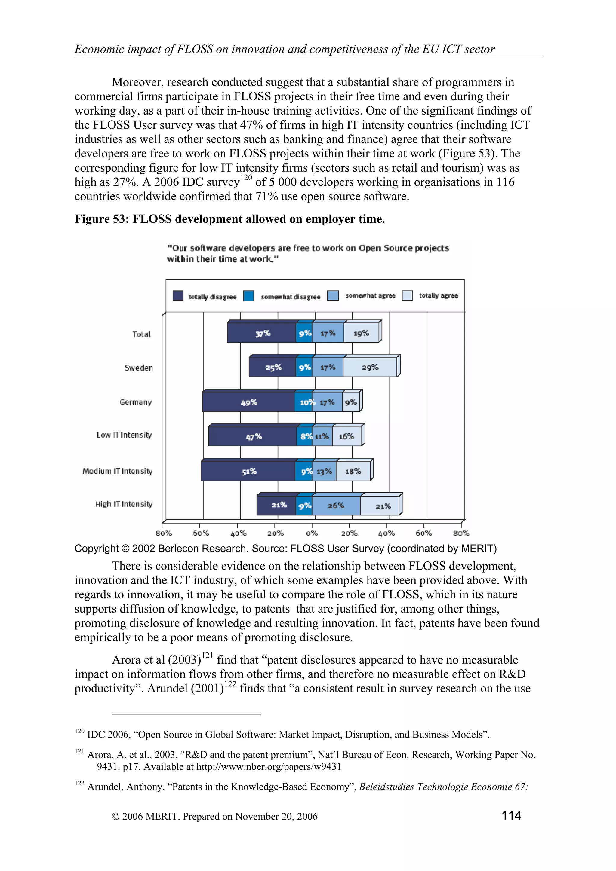 Economic impact of open source software  on innovation and the competitiveness of the  Information and Communication Technologies  (ICT) sector in the EU