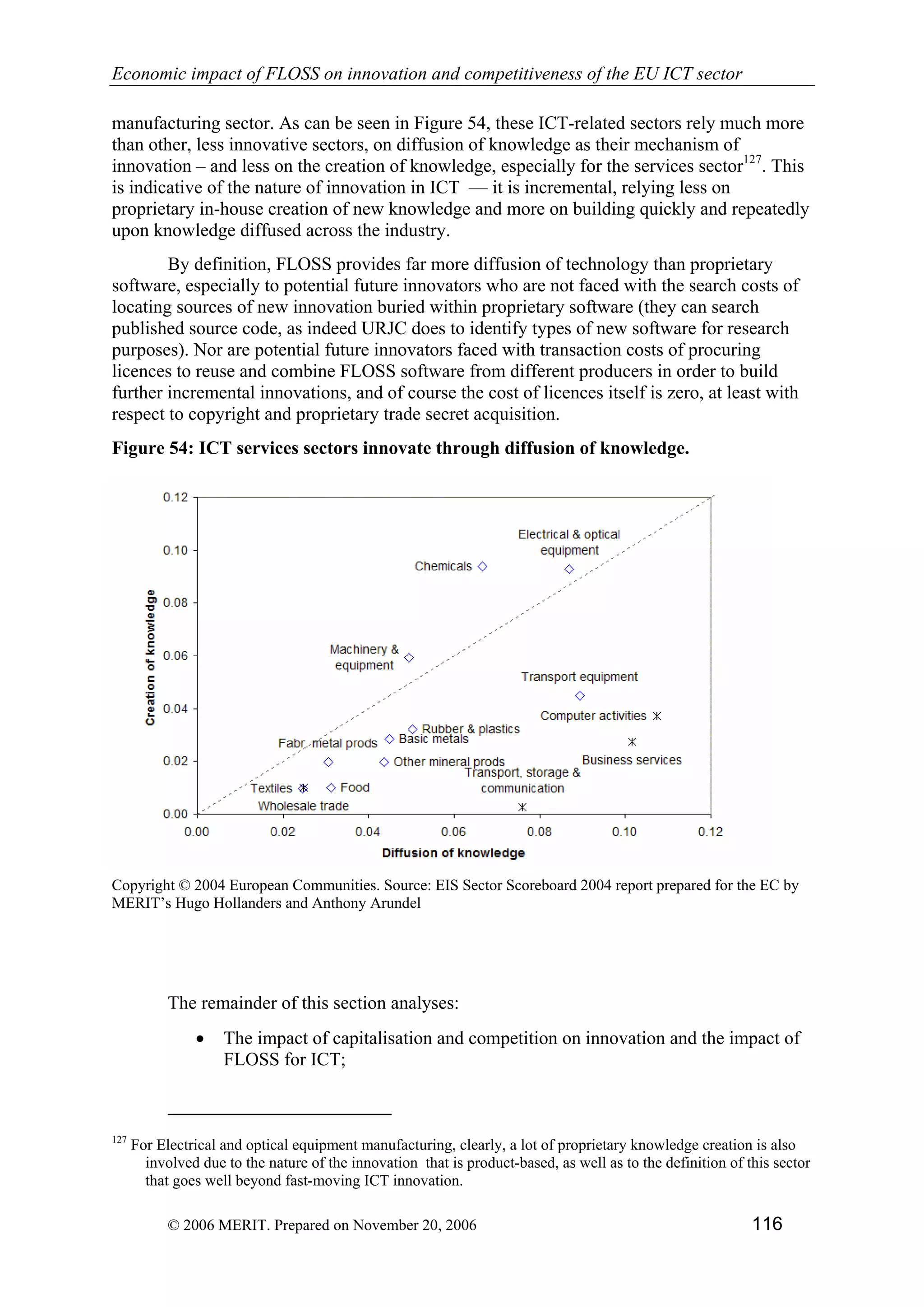Economic impact of open source software  on innovation and the competitiveness of the  Information and Communication Technologies  (ICT) sector in the EU