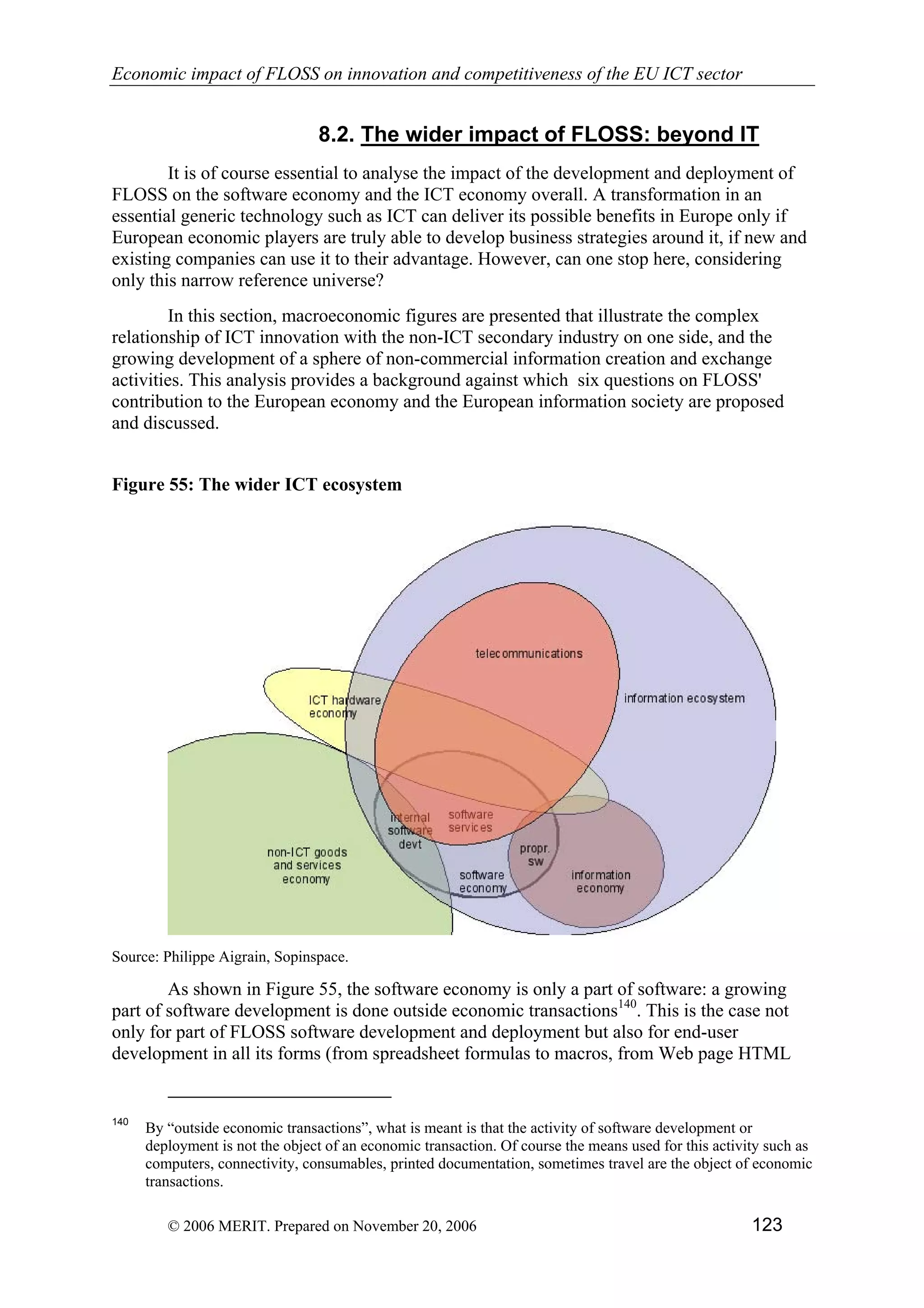 Economic impact of open source software  on innovation and the competitiveness of the  Information and Communication Technologies  (ICT) sector in the EU