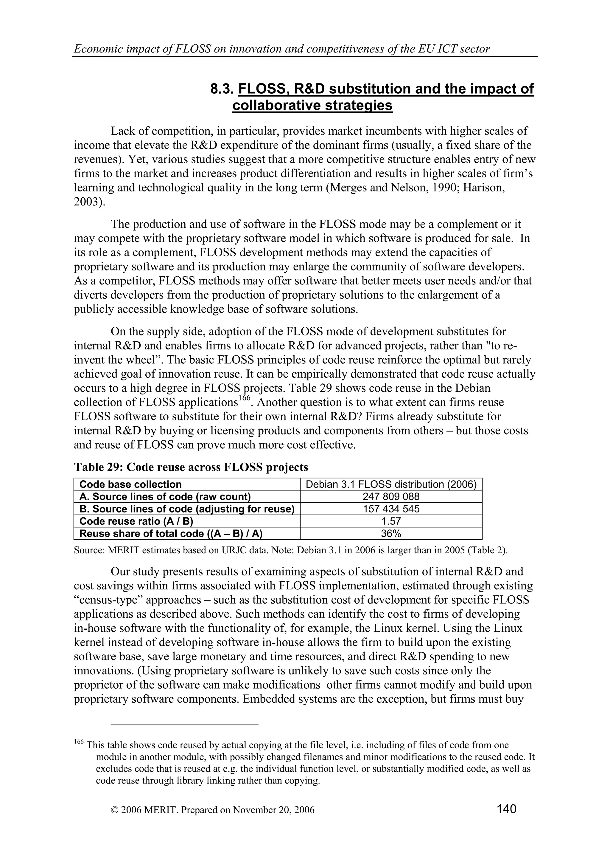 Economic impact of open source software  on innovation and the competitiveness of the  Information and Communication Technologies  (ICT) sector in the EU