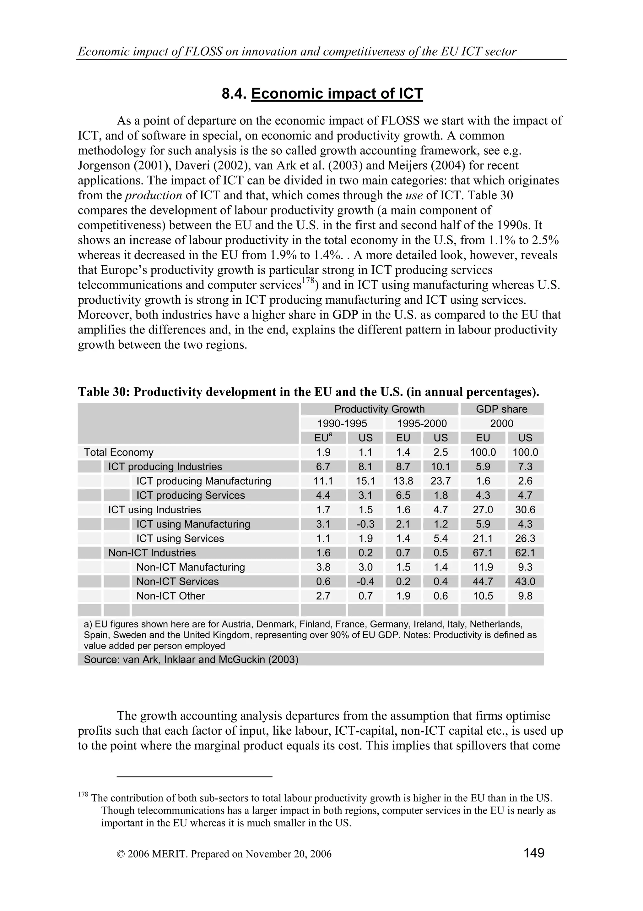 Economic impact of open source software  on innovation and the competitiveness of the  Information and Communication Technologies  (ICT) sector in the EU