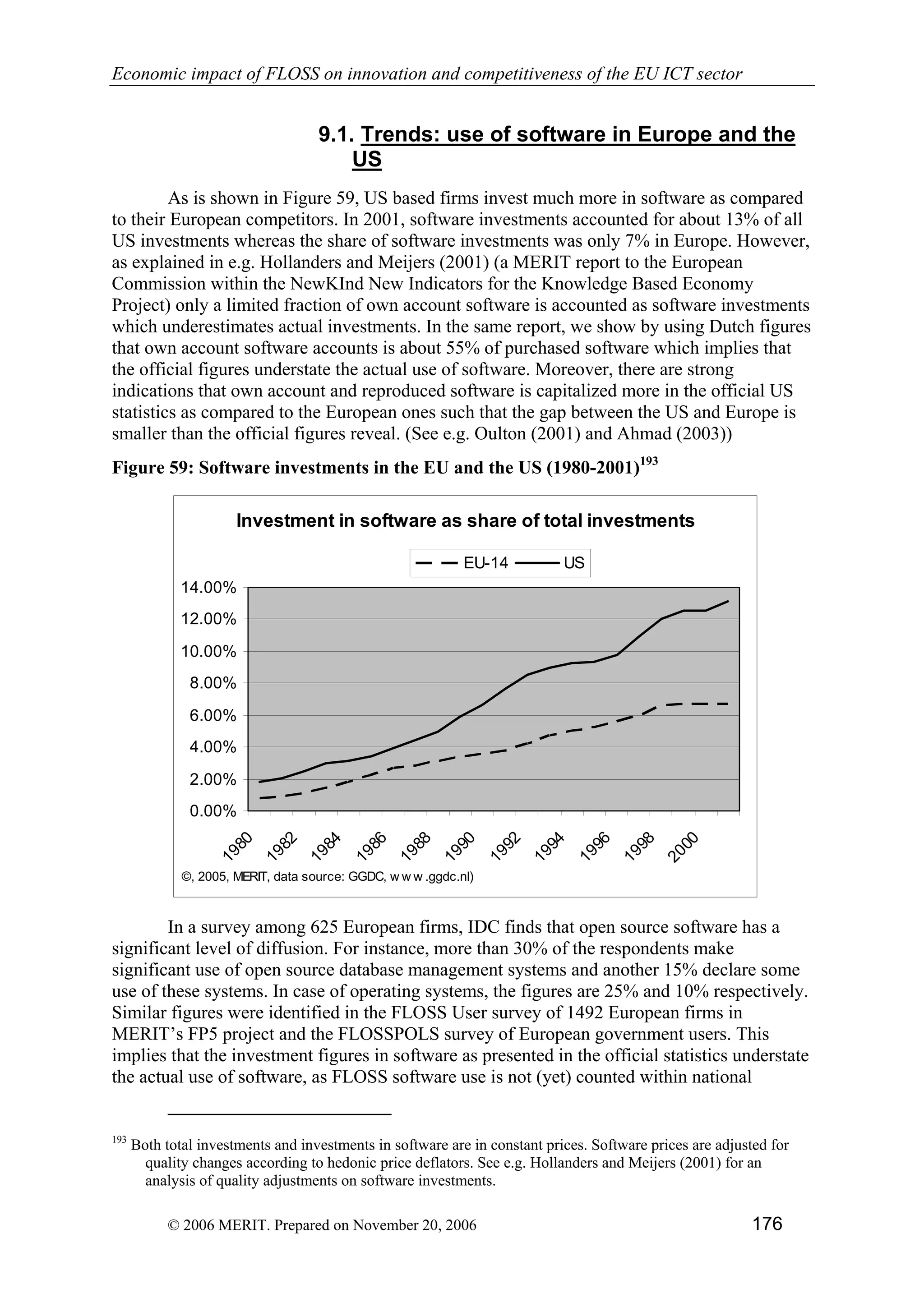Economic impact of open source software  on innovation and the competitiveness of the  Information and Communication Technologies  (ICT) sector in the EU