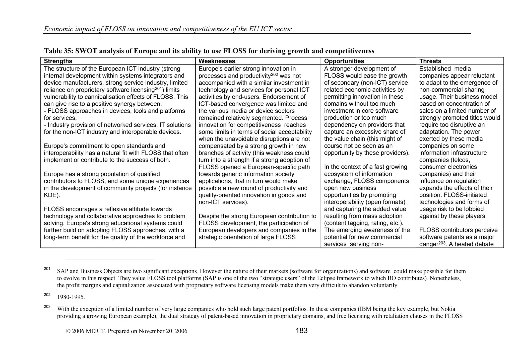 Economic impact of open source software  on innovation and the competitiveness of the  Information and Communication Technologies  (ICT) sector in the EU