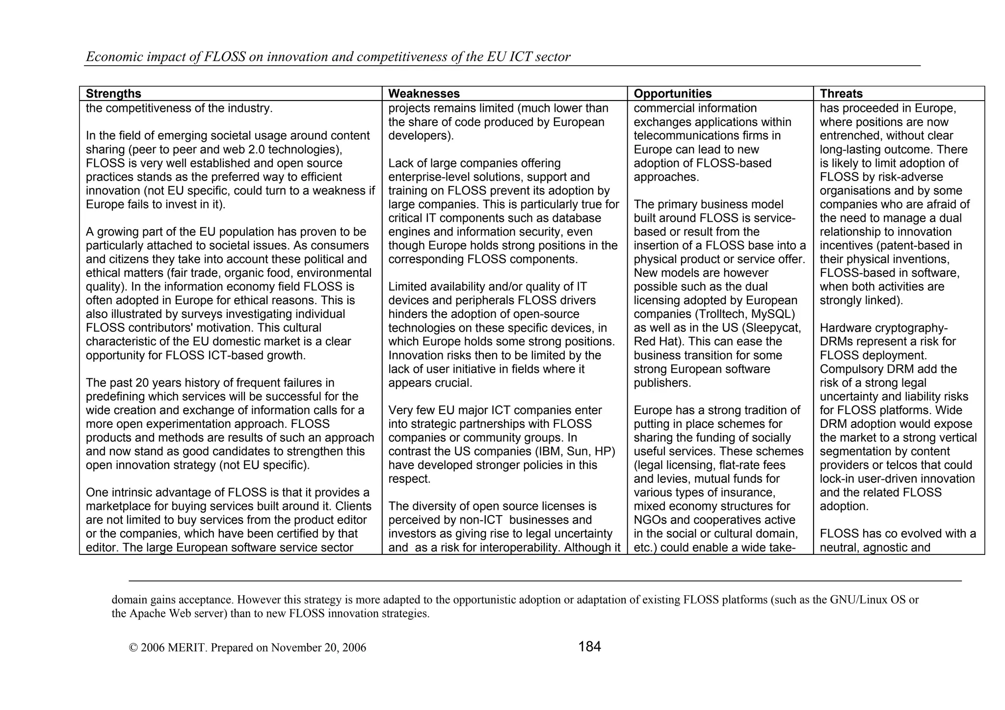 Economic impact of open source software  on innovation and the competitiveness of the  Information and Communication Technologies  (ICT) sector in the EU