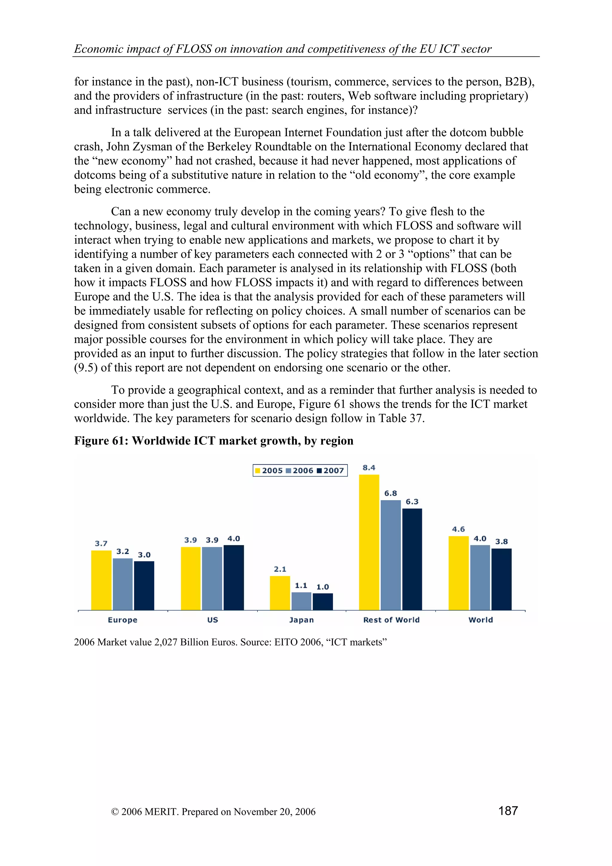 Economic impact of open source software  on innovation and the competitiveness of the  Information and Communication Technologies  (ICT) sector in the EU